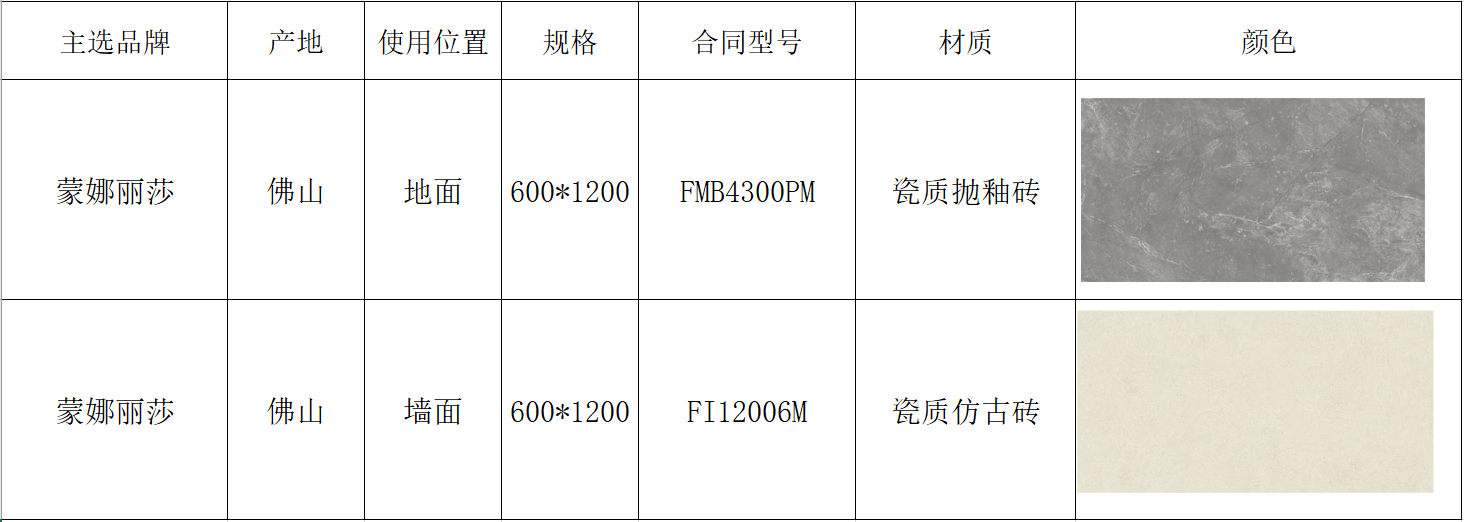 必发888(唯一)官方网站